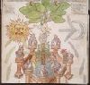 [Emblematic Alchemy in English verse, with an English version of the Visio mystica of Arnold of Villanova]