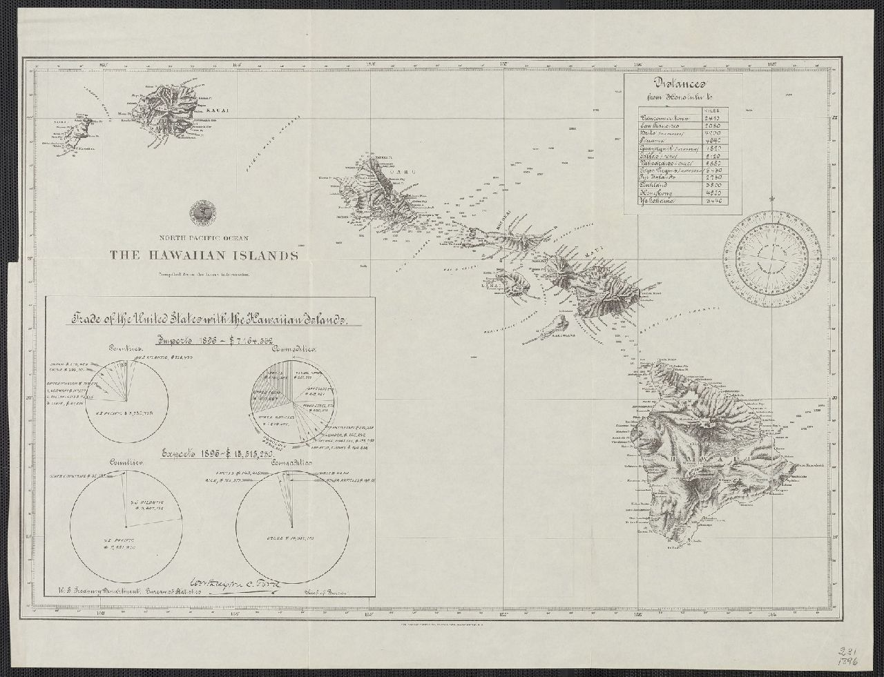 1896 The Hawaiian Islands