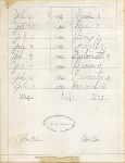 Handmade score sheet of Yale football games.